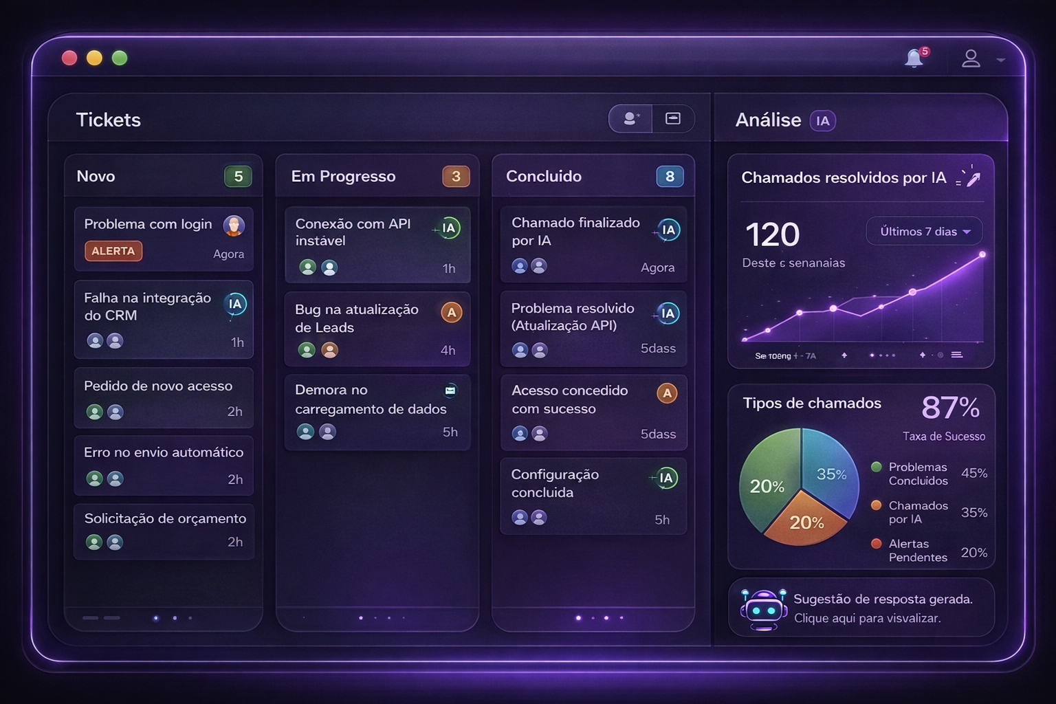 Projeto: Automação